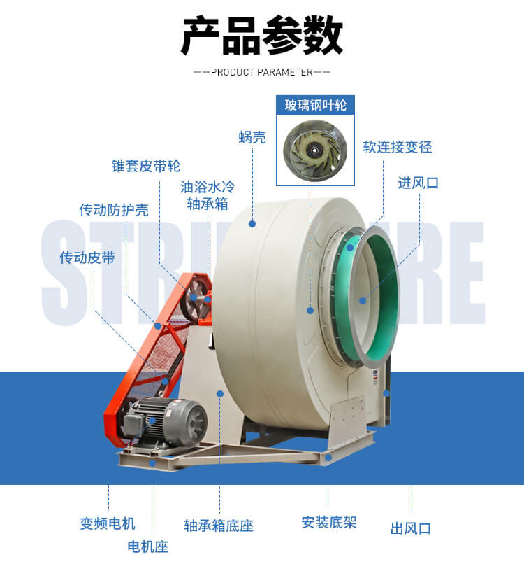 如何正確運行玻璃鋼風(fēng)機【鄭通風(fēng)機】