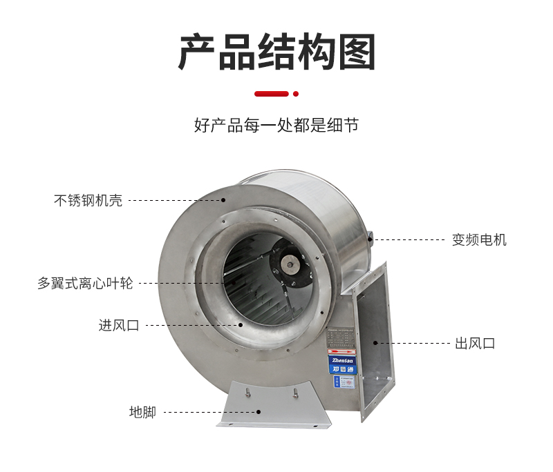 DAF 304不銹鋼排煙風(fēng)機