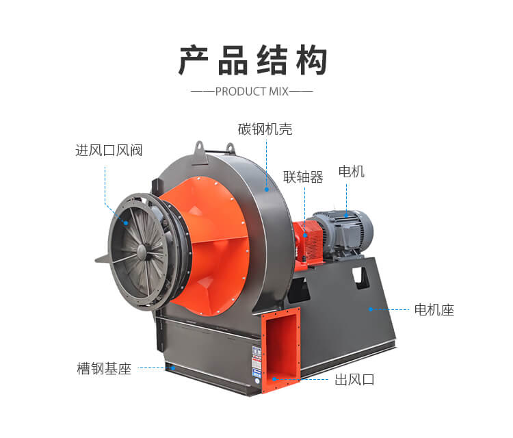 鍋爐引風(fēng)機在高溫下如何保證正常工作？