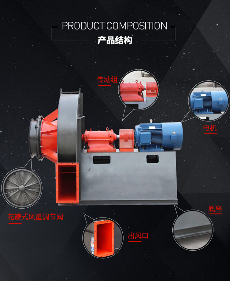 鍋爐引風(fēng)機電流過(guò)大是什么造成的？