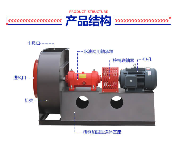 鍋爐引風(fēng)機電流過(guò)大是什么造成的？
