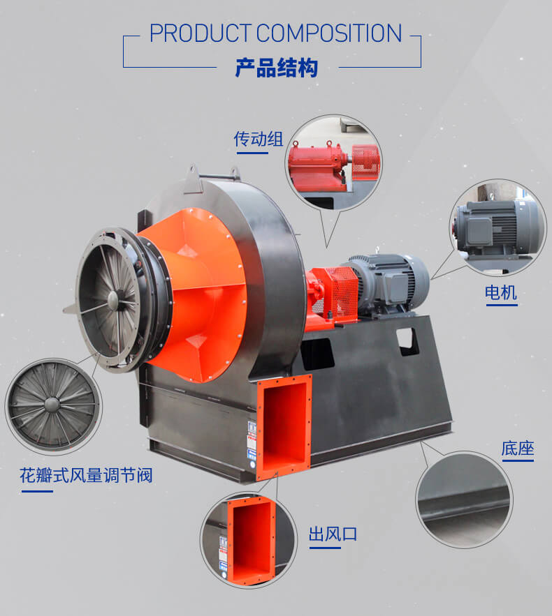 鍋爐引風(fēng)機跳閘的現象和處理方法