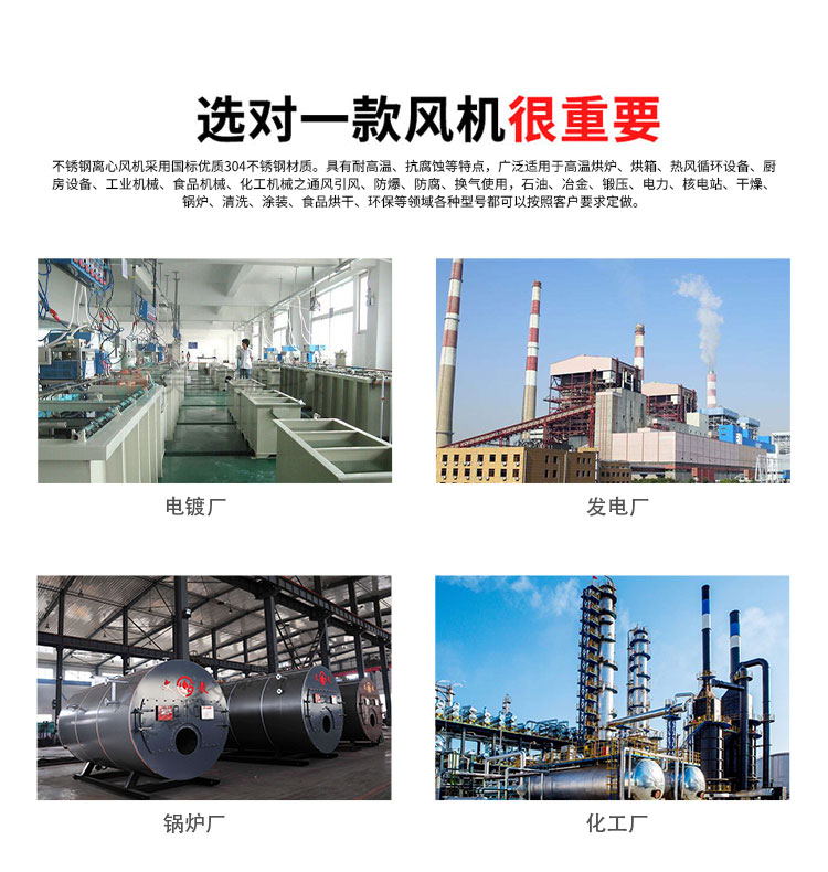 高壓離心風(fēng)機皮帶斷裂原因是什么？應該怎么更換?
