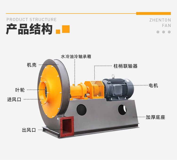 高壓離心引風(fēng)機