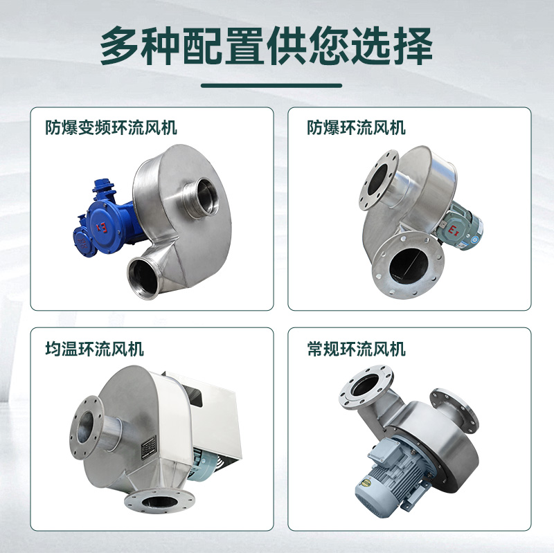糧庫環(huán)流熏蒸風(fēng)機規格參數