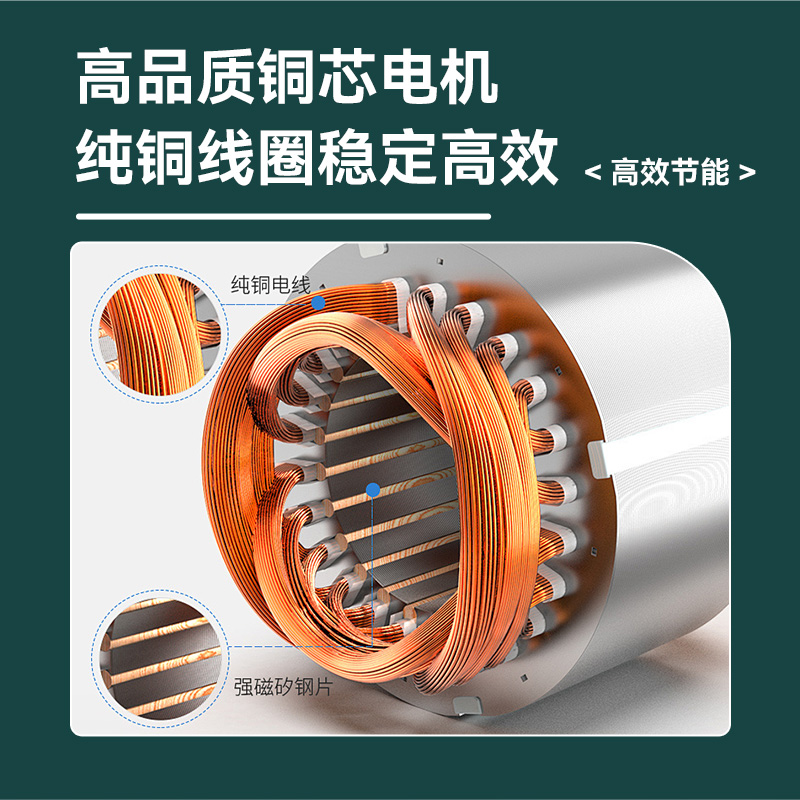 糧庫環(huán)流熏蒸風(fēng)機結構說(shuō)明