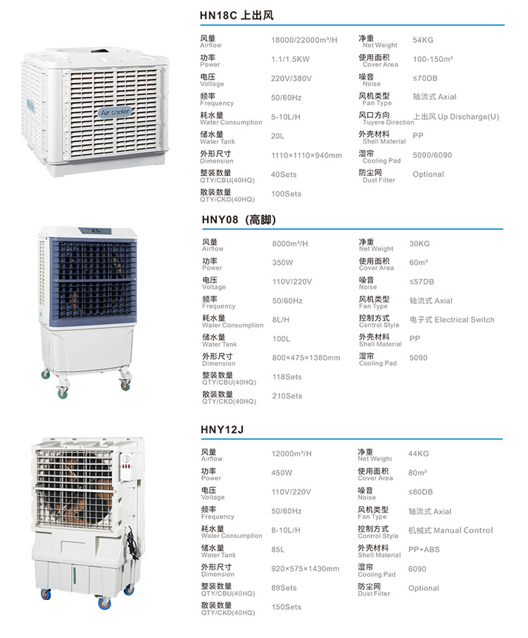 移動(dòng)式工業(yè)冷風(fēng)機